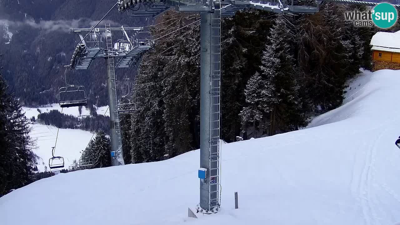 Web kamera Kranjska Gora VITRANC 2 | gornja postaja