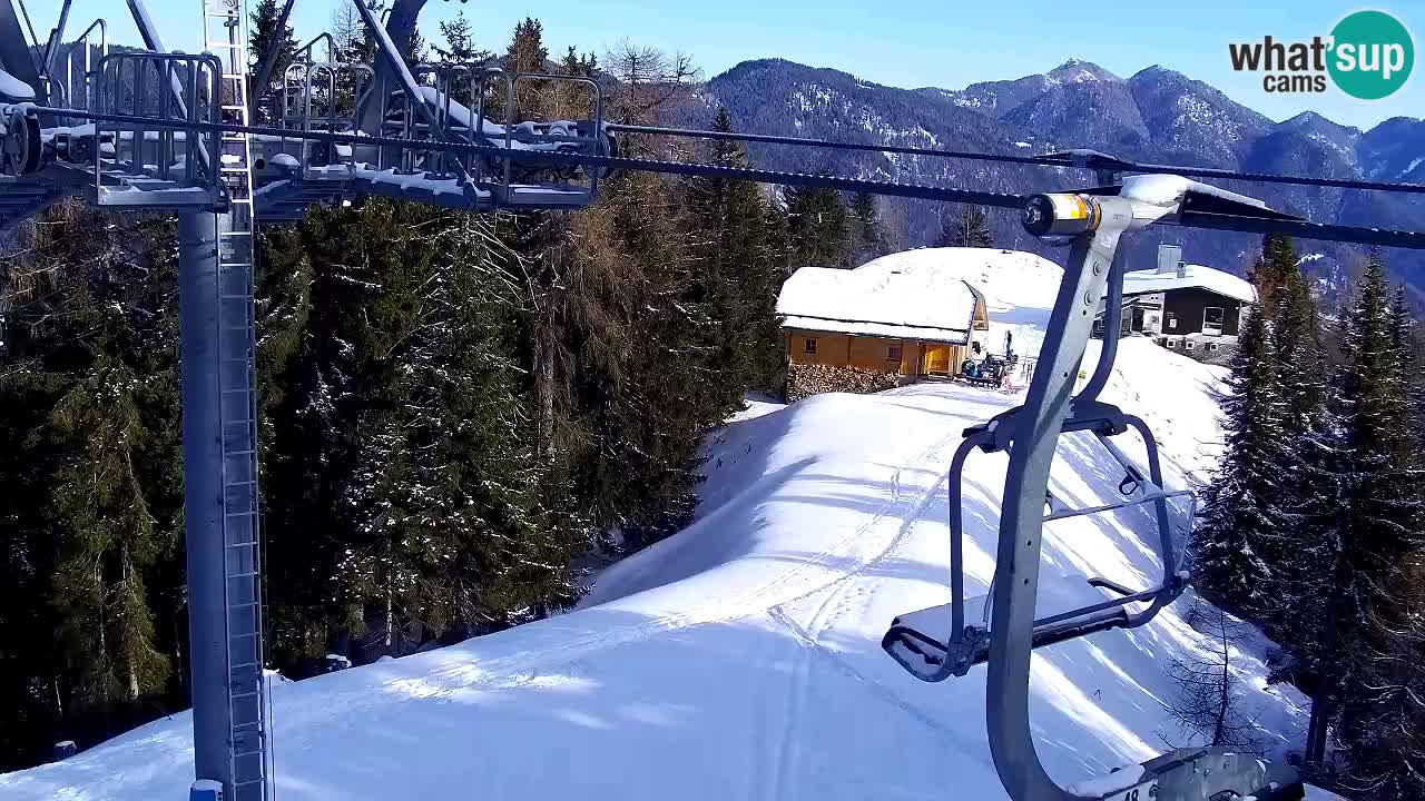 Web kamera Kranjska Gora VITRANC 2 | gornja postaja