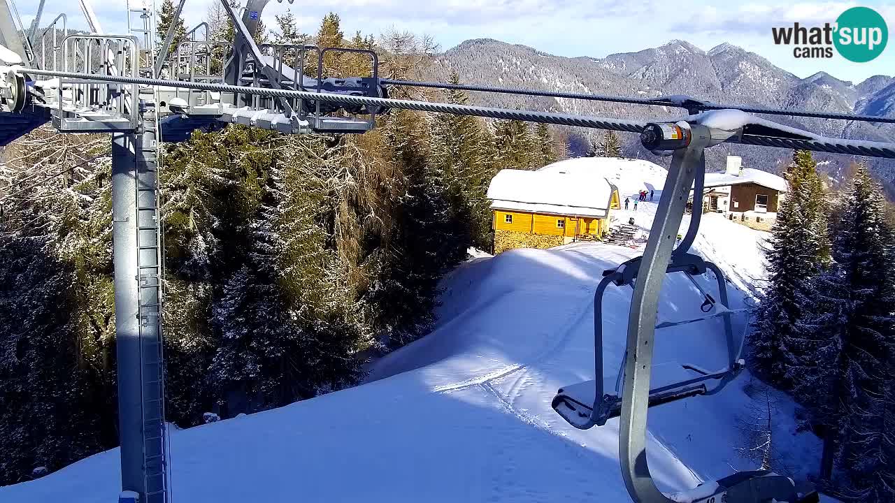 Kamera VITRANC 2 Kranjska Gora – Gornja postaja