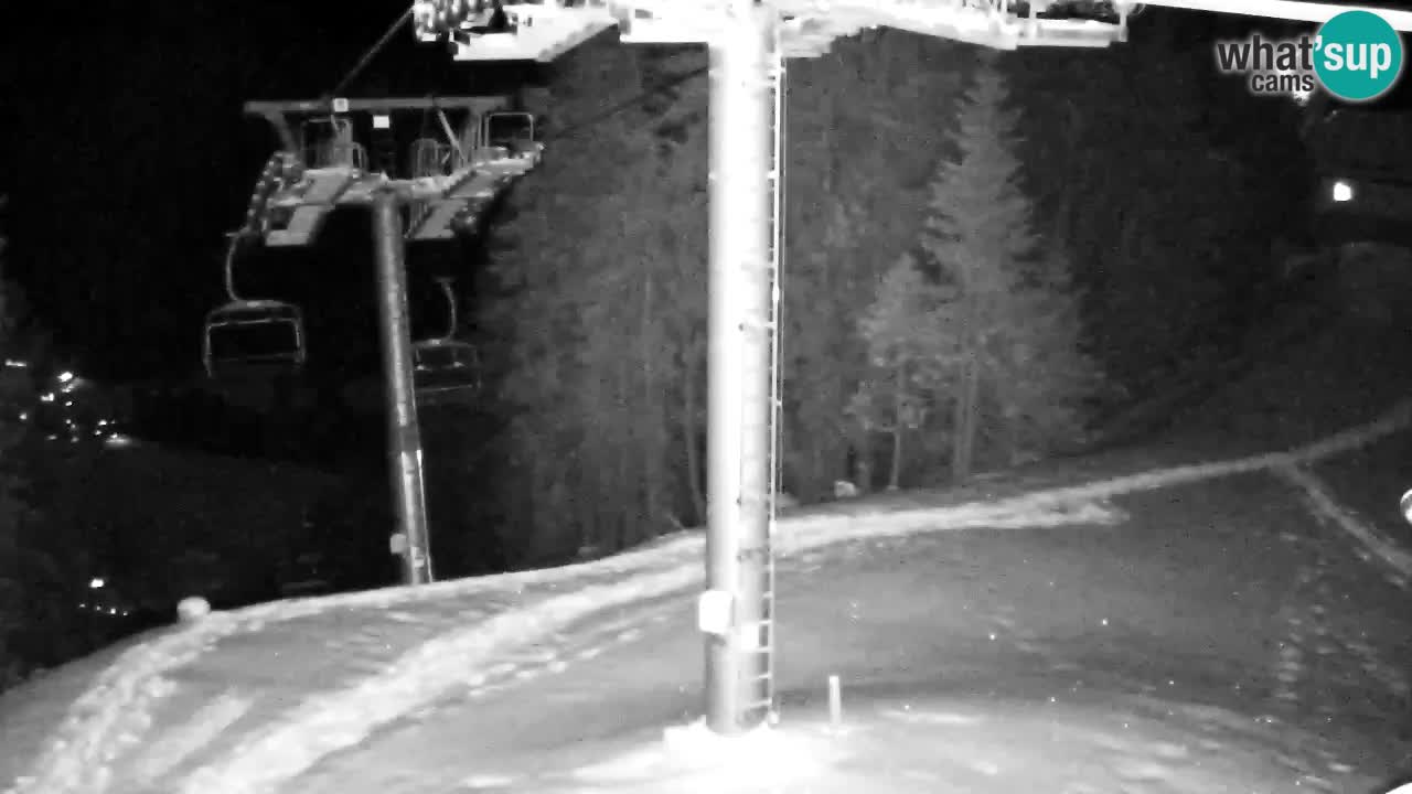 Kamera VITRANC 2 Kranjska Gora – Gornja postaja