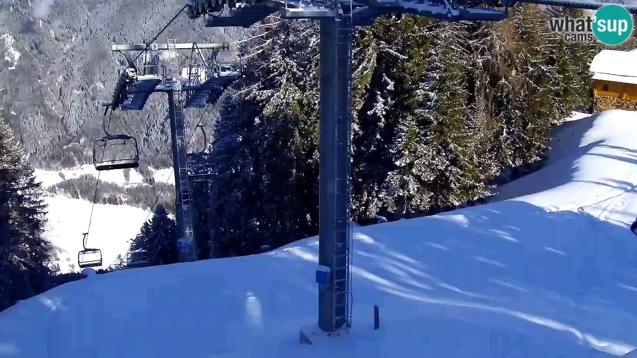 Webcam Kranjska Gora VITRANC 2 upper station