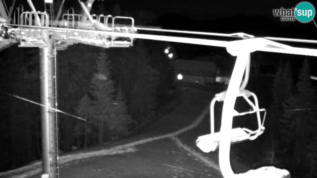 Kranjska Gora webcam VITRANC 2 | Bergstation