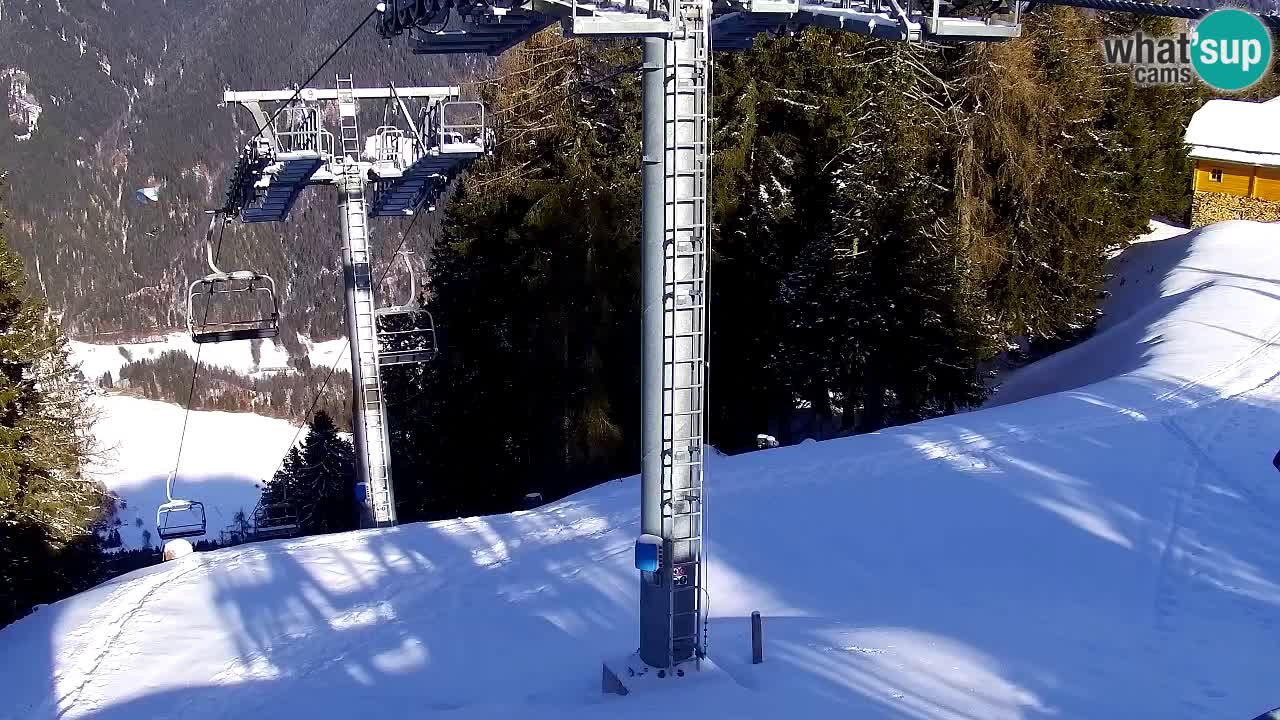 Kranjska Gora webcam VITRANC 2 | Bergstation