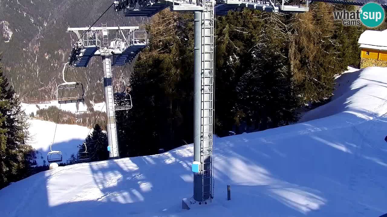 Kranjska Gora webcam VITRANC 2 | Bergstation