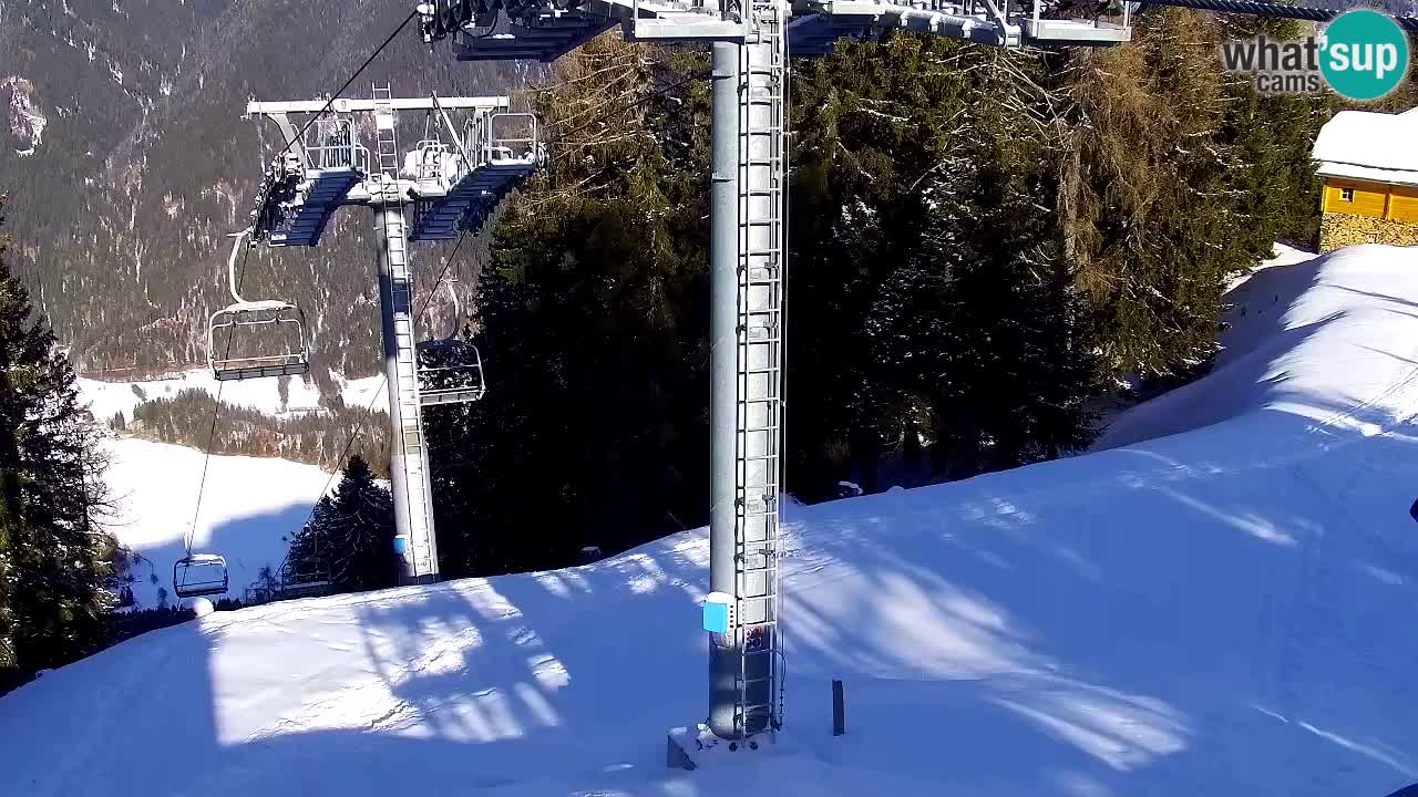 Webcam VITRANC 2 | Kranjska Gora – stazione superiore