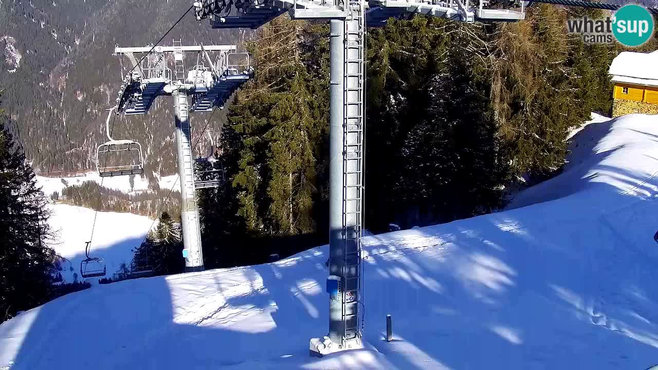 Webcam VITRANC 2 | Kranjska Gora – stazione superiore