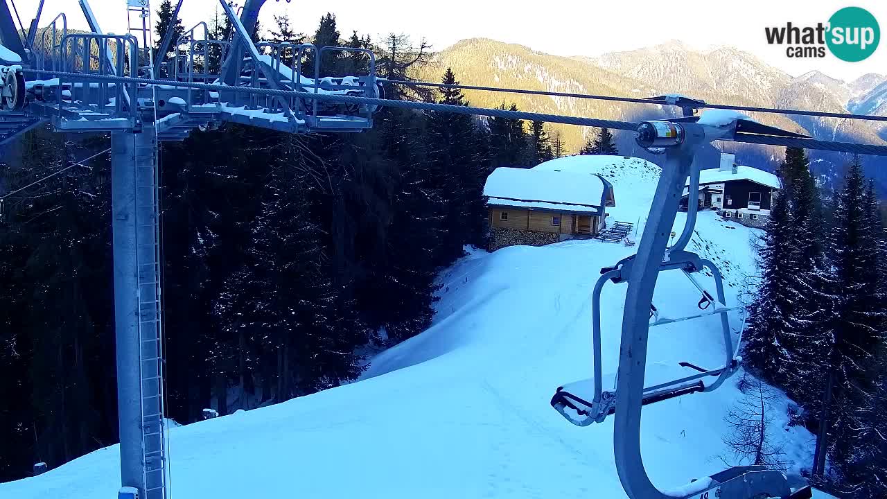 Kamera VITRANC 2 Kranjska Gora – Gornja postaja