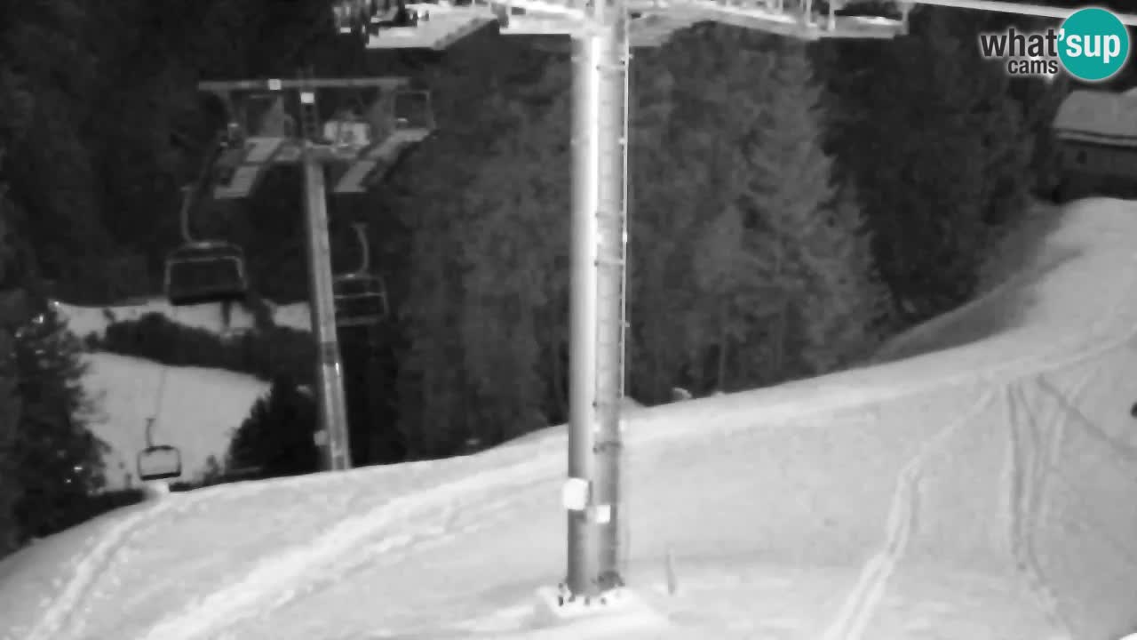 Kamera VITRANC 2 Kranjska Gora – Gornja postaja