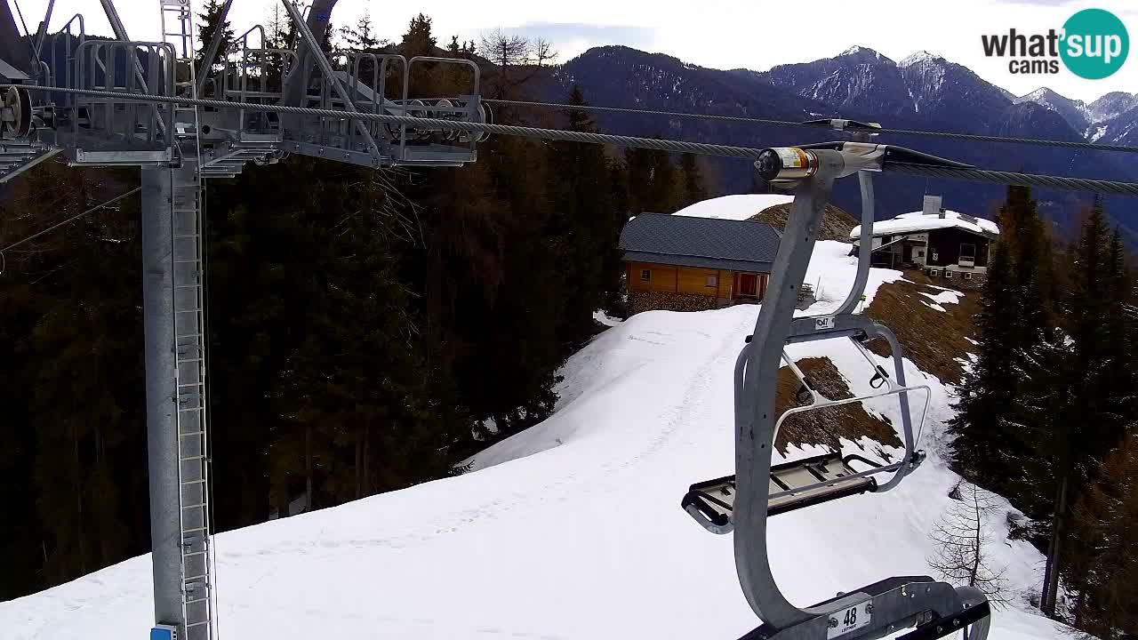 Kamera VITRANC 2 Kranjska Gora – Gornja postaja