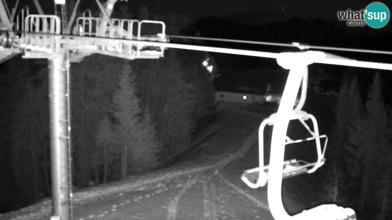 Kranjska Gora webcam VITRANC 2 | Bergstation
