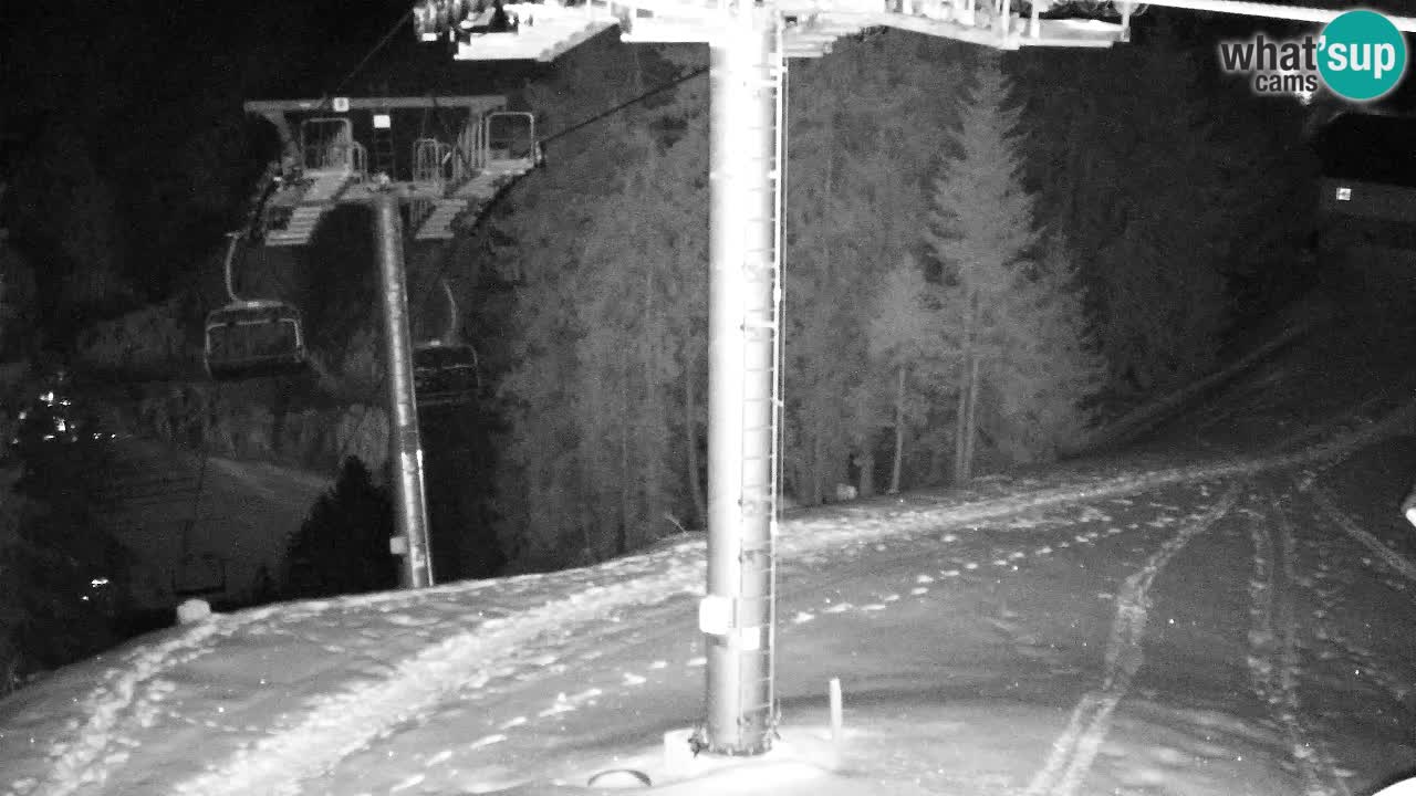 Kamera VITRANC 2 Kranjska Gora – Gornja postaja