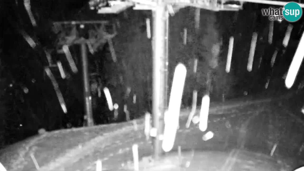 Kranjska Gora webcam VITRANC 2 | Bergstation