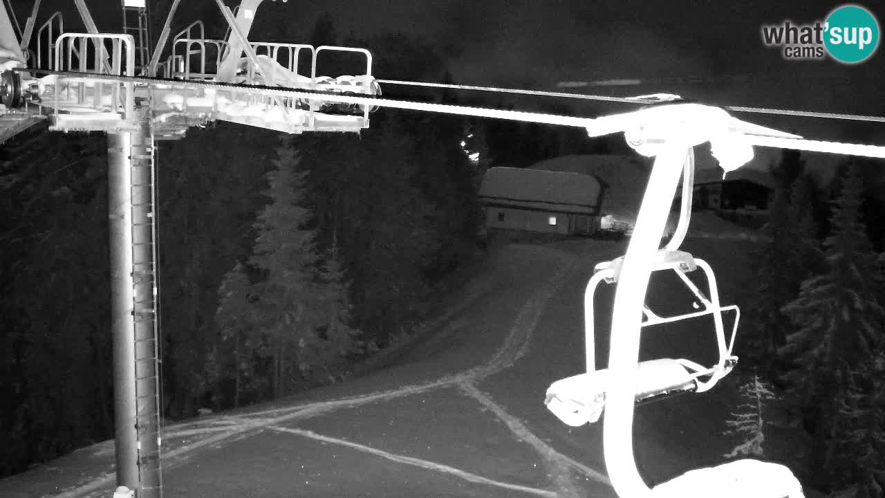 Webcam Kranjska Gora VITRANC 2 upper station