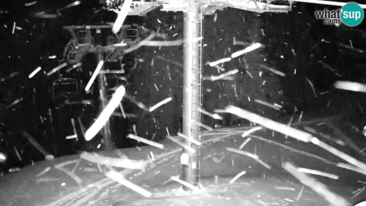 Webcam Kranjska Gora VITRANC 2 upper station