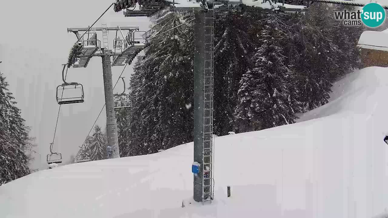 Kranjska Gora webcam VITRANC 2 | Bergstation