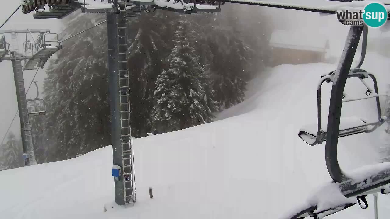 Kranjska Gora webcam VITRANC 2 | Bergstation