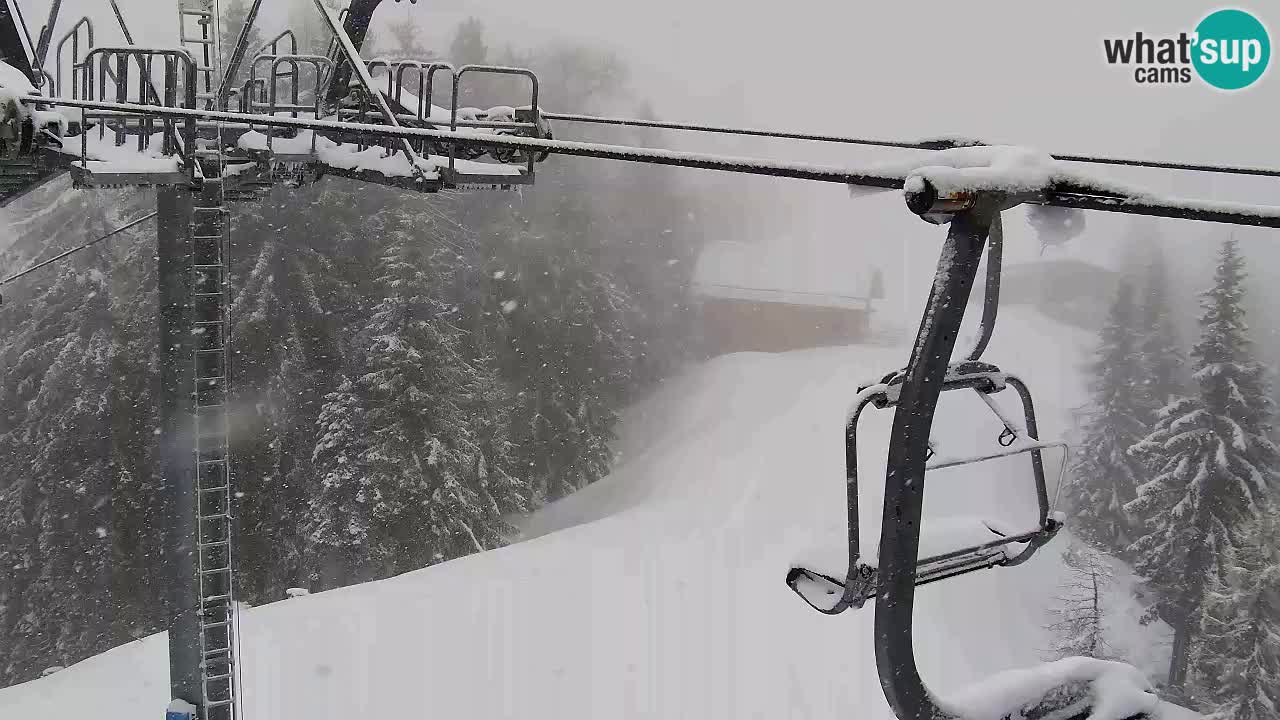 Kamera VITRANC 2 Kranjska Gora – Gornja postaja