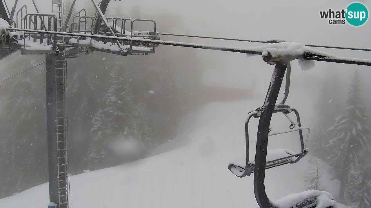 Webcam Kranjska Gora VITRANC 2 upper station