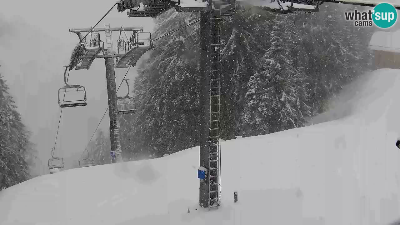 Kamera VITRANC 2 Kranjska Gora – Gornja postaja