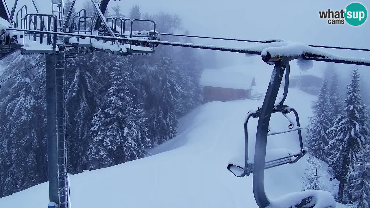 Kranjska Gora webcam VITRANC 2 | Bergstation