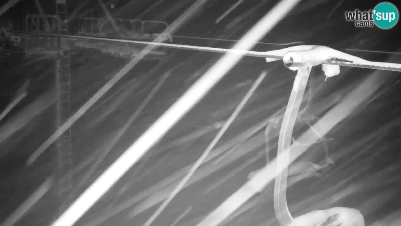 Webcam Kranjska Gora VITRANC 2 | Station supérieure