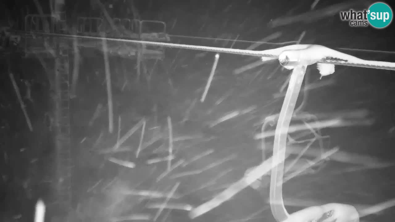 Kamera VITRANC 2 Kranjska Gora – Gornja postaja