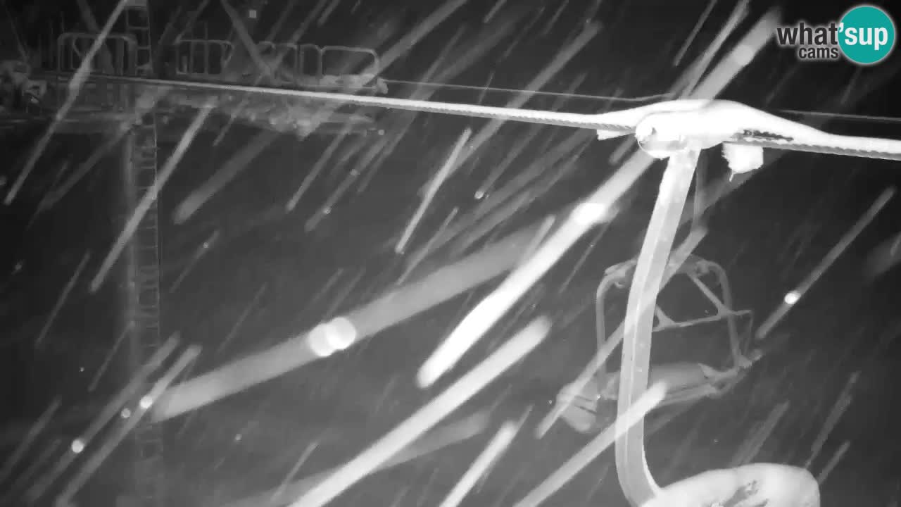 Webcam Kranjska Gora VITRANC 2 | Station supérieure