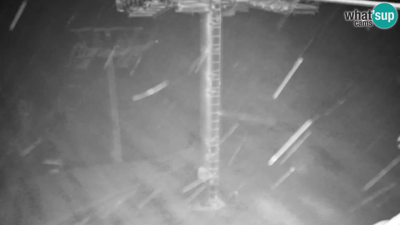 Kranjska Gora webcam VITRANC 2 | Bergstation