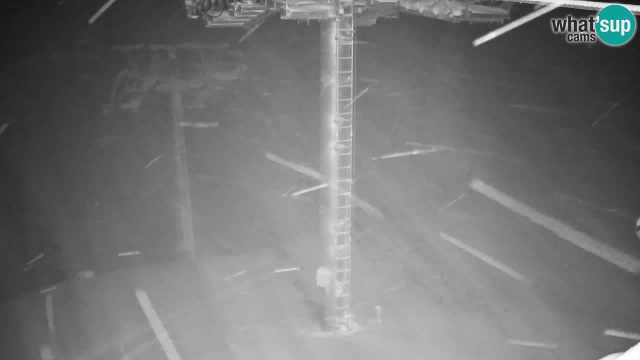 Web kamera Kranjska Gora VITRANC 2 | gornja postaja