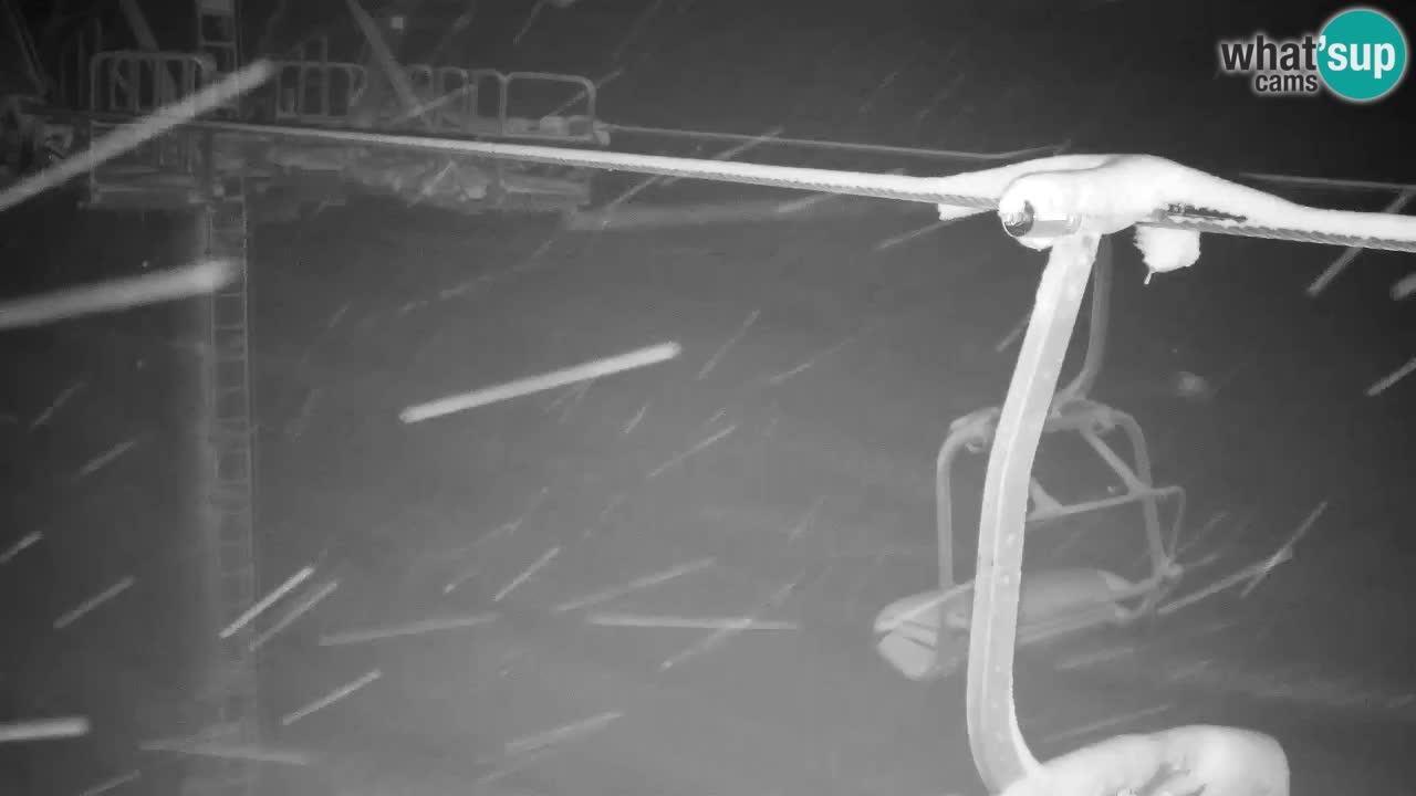 Webcam Kranjska Gora VITRANC 2 | Station supérieure