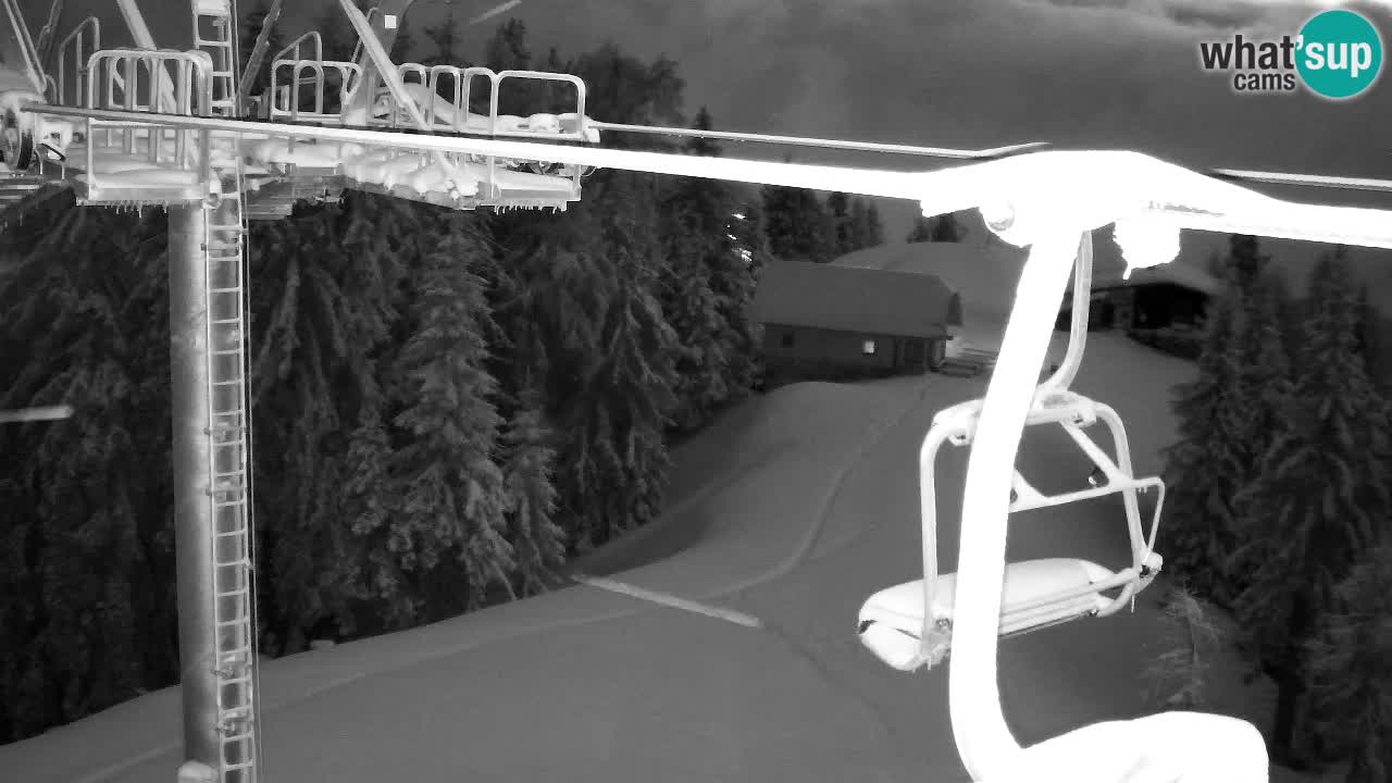 Kranjska Gora webcam VITRANC 2 | Bergstation