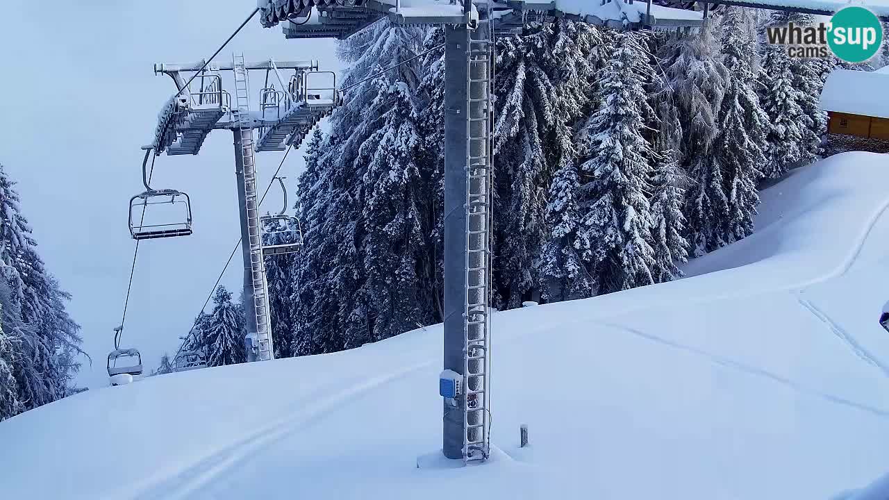 Kranjska Gora webcam VITRANC 2 | Bergstation