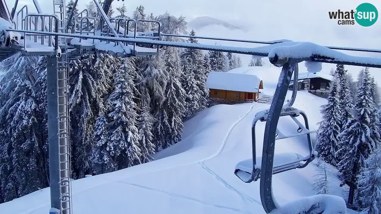 Kamera VITRANC 2 Kranjska Gora – Gornja postaja