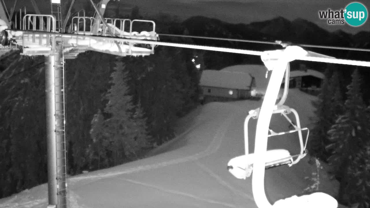 Webcam Kranjska Gora VITRANC 2 | station supérieure