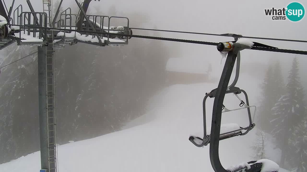 Webcam Kranjska Gora VITRANC 2 upper station