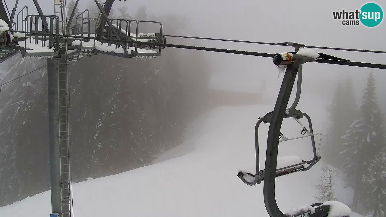 Kranjska Gora webcam VITRANC 2 | Bergstation