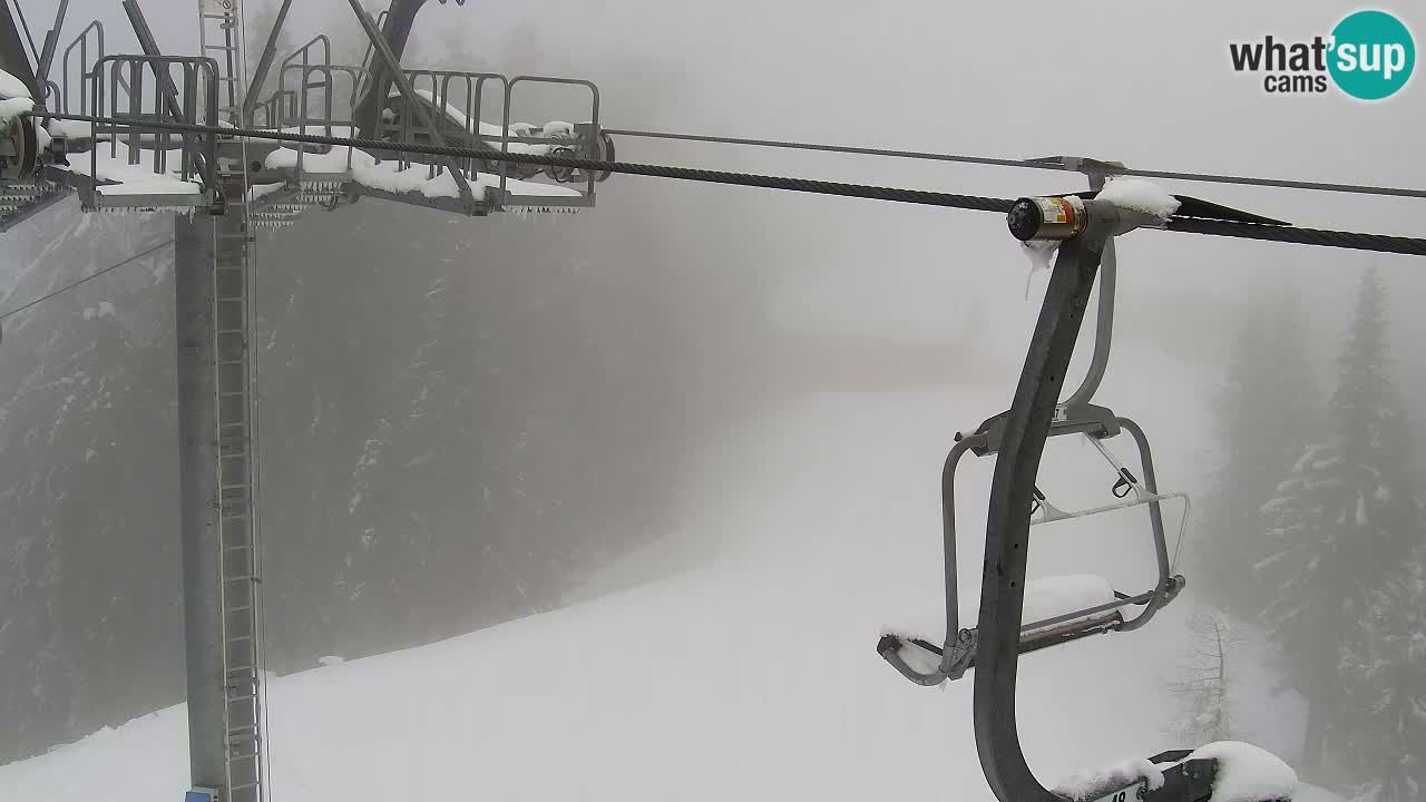 Kranjska Gora webcam VITRANC 2 | Bergstation