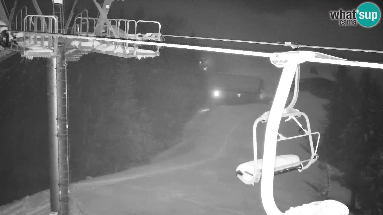 Kranjska Gora webcam VITRANC 2 | Bergstation