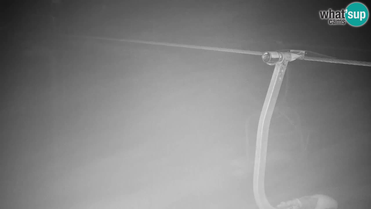 Webcam Kranjska Gora VITRANC 2 | station supérieure