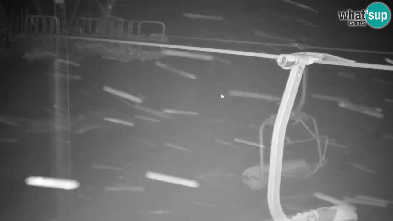 Webcam Kranjska Gora VITRANC 2 | station supérieure