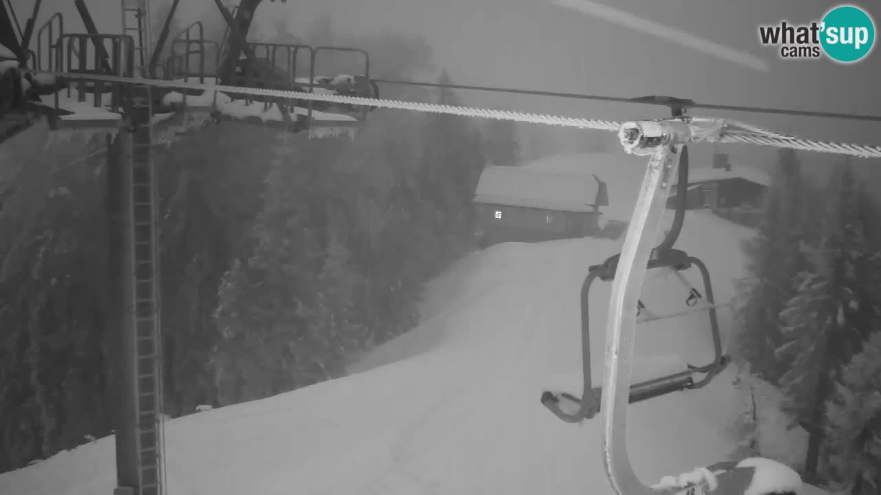 Kamera VITRANC 2 Kranjska Gora – Gornja postaja