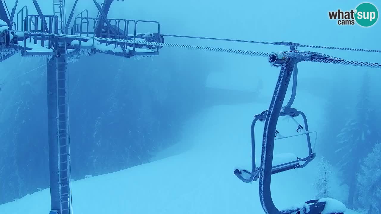 Kamera VITRANC 2 Kranjska Gora – Gornja postaja