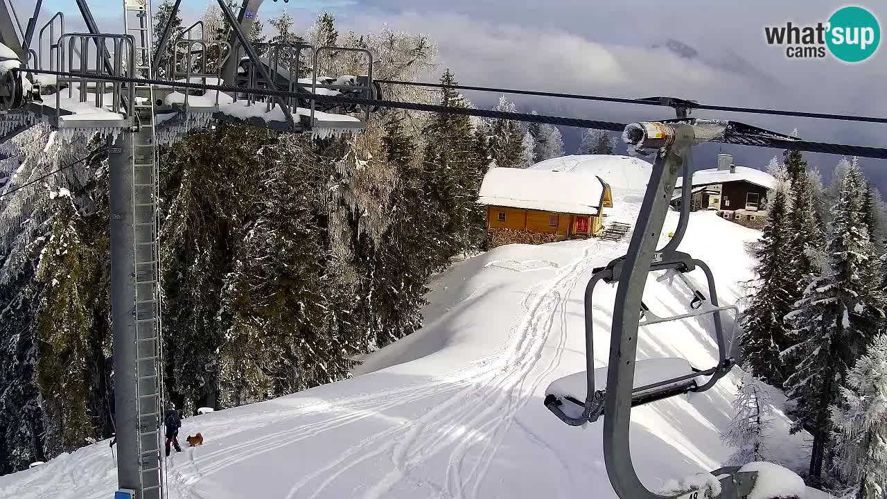 Kranjska Gora webcam VITRANC 2 | Bergstation