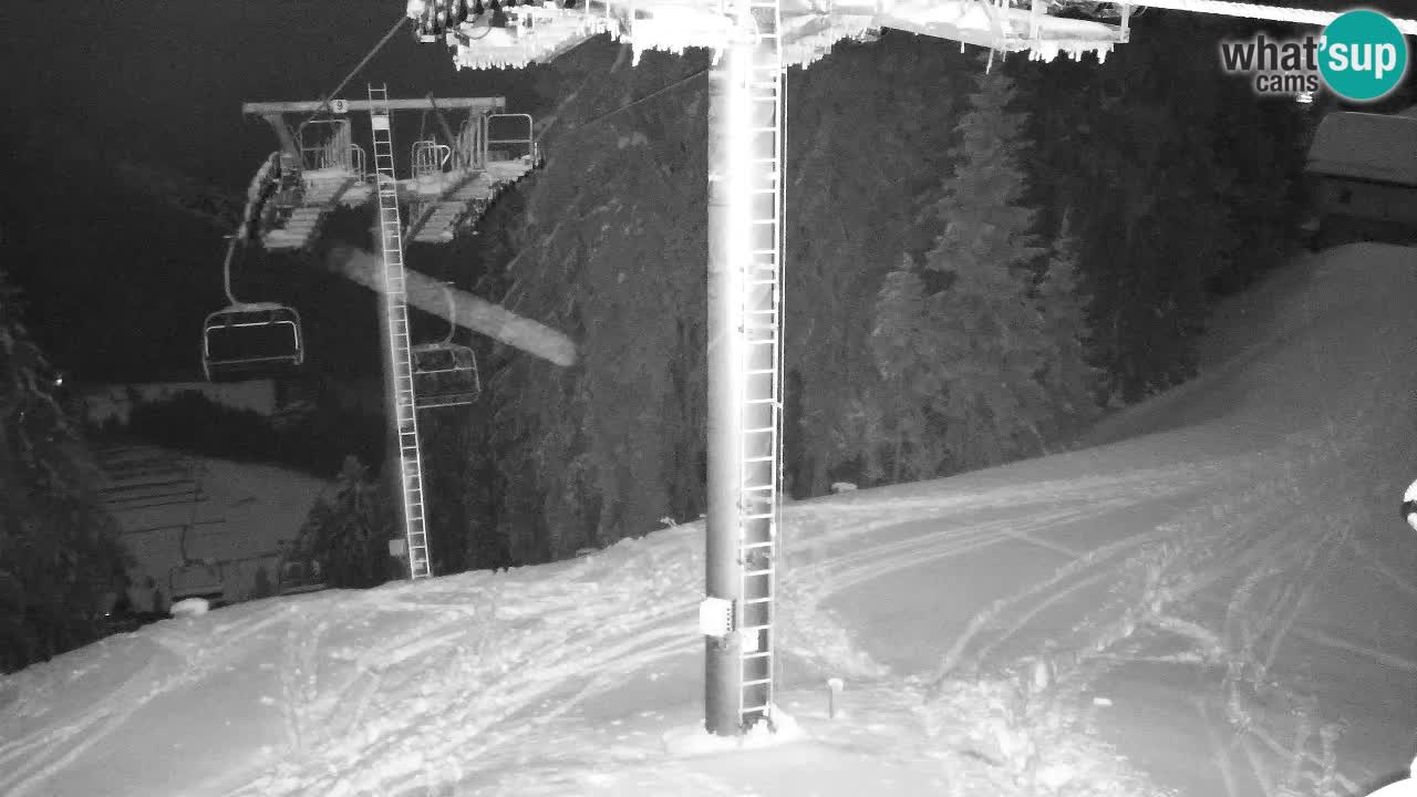 Kranjska Gora webcam VITRANC 2 | Bergstation