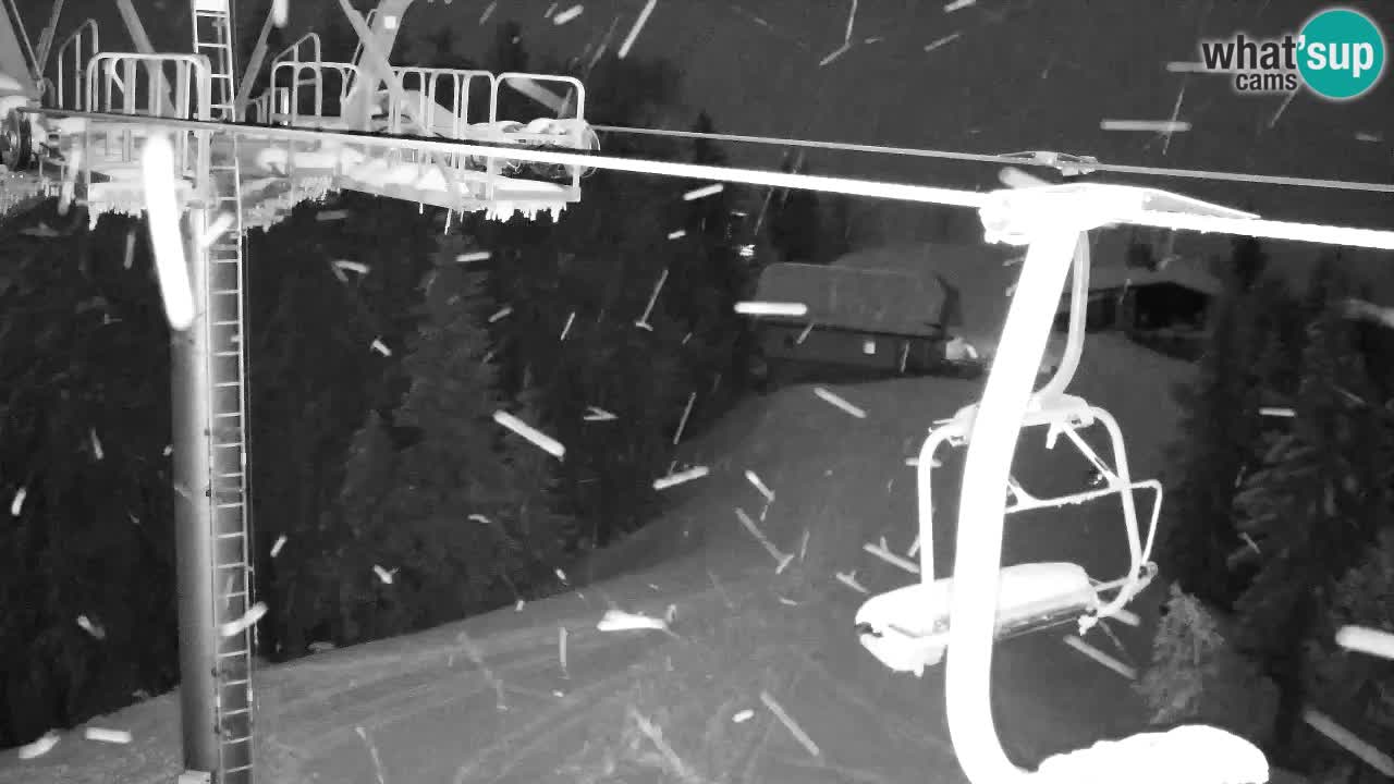 Kranjska Gora webcam VITRANC 2 | Bergstation