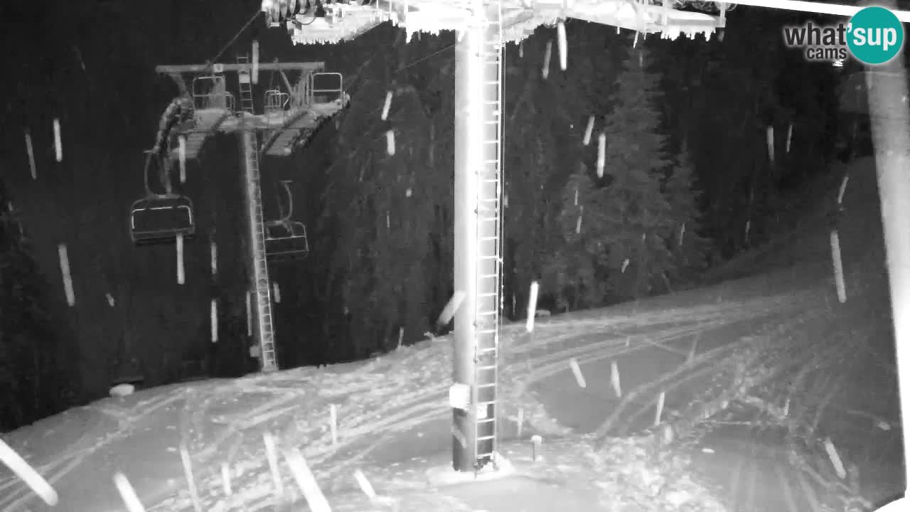 Kranjska Gora webcam VITRANC 2 | Bergstation