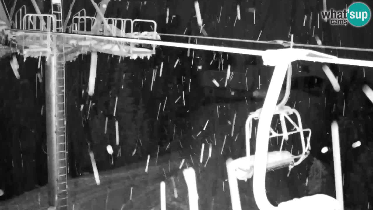 Webcam Kranjska Gora VITRANC 2 | Station supérieure