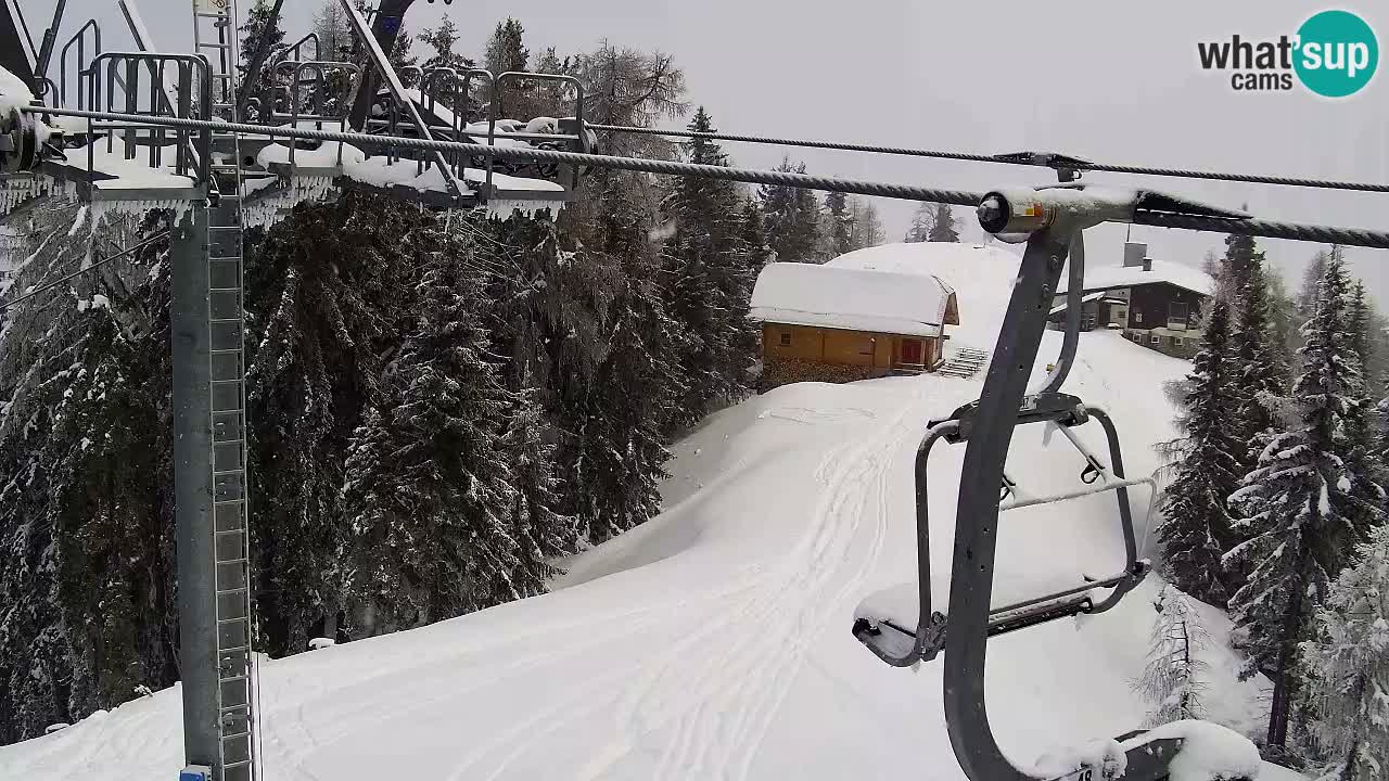 Kamera VITRANC 2 Kranjska Gora – Gornja postaja