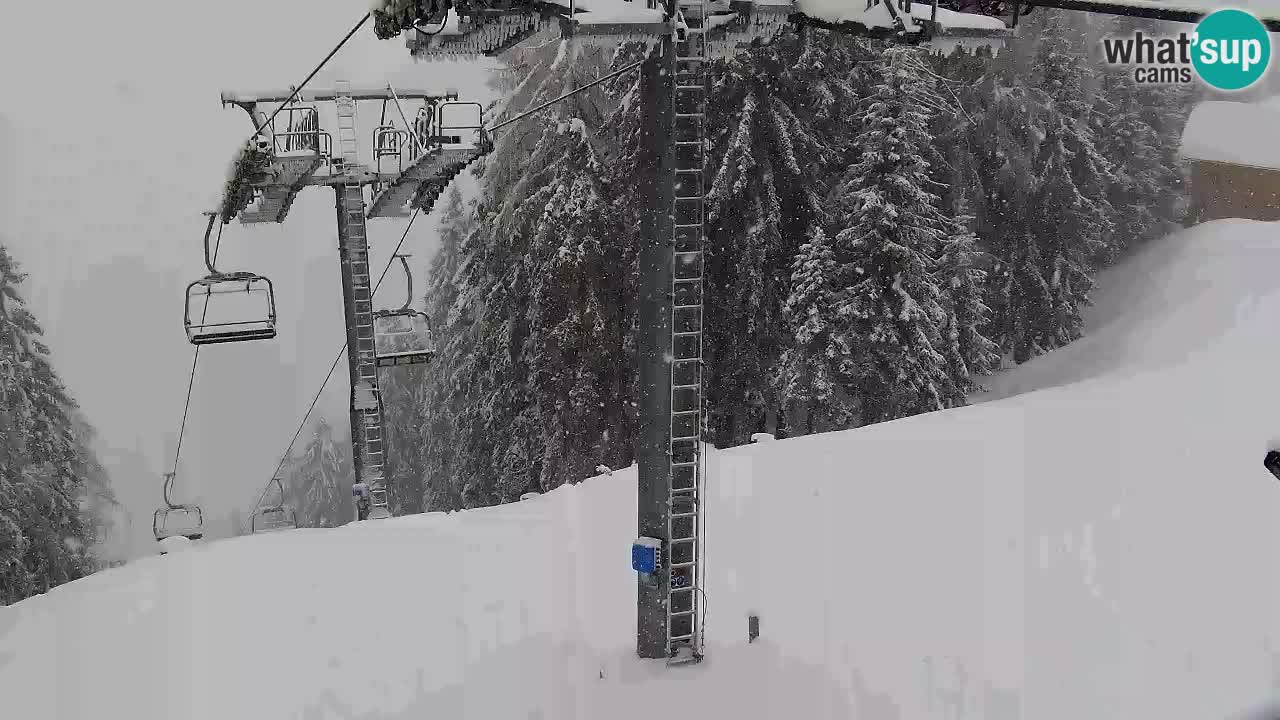 Kamera VITRANC 2 Kranjska Gora – Gornja postaja