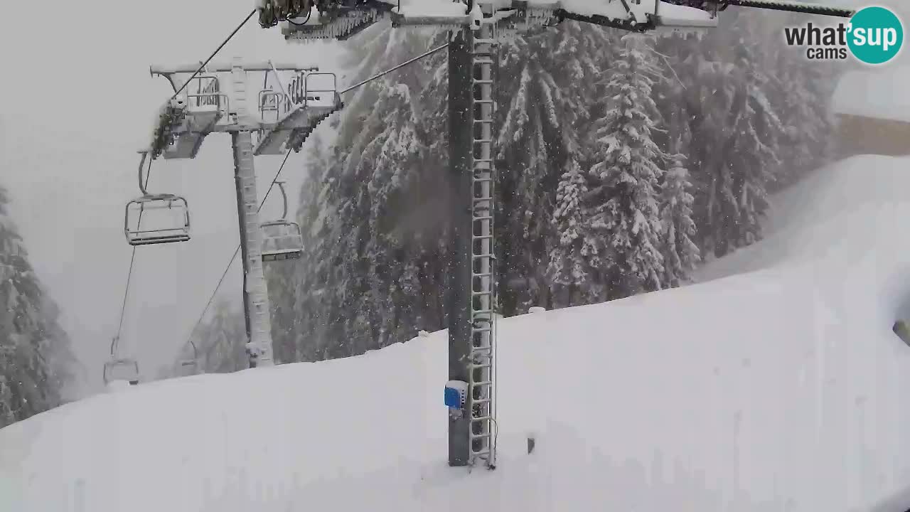 Kamera VITRANC 2 Kranjska Gora – Gornja postaja